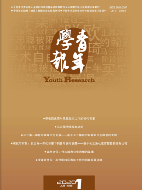 青年學報 青年學報