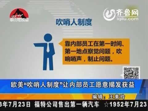 吹哨人制度 吹哨人制度