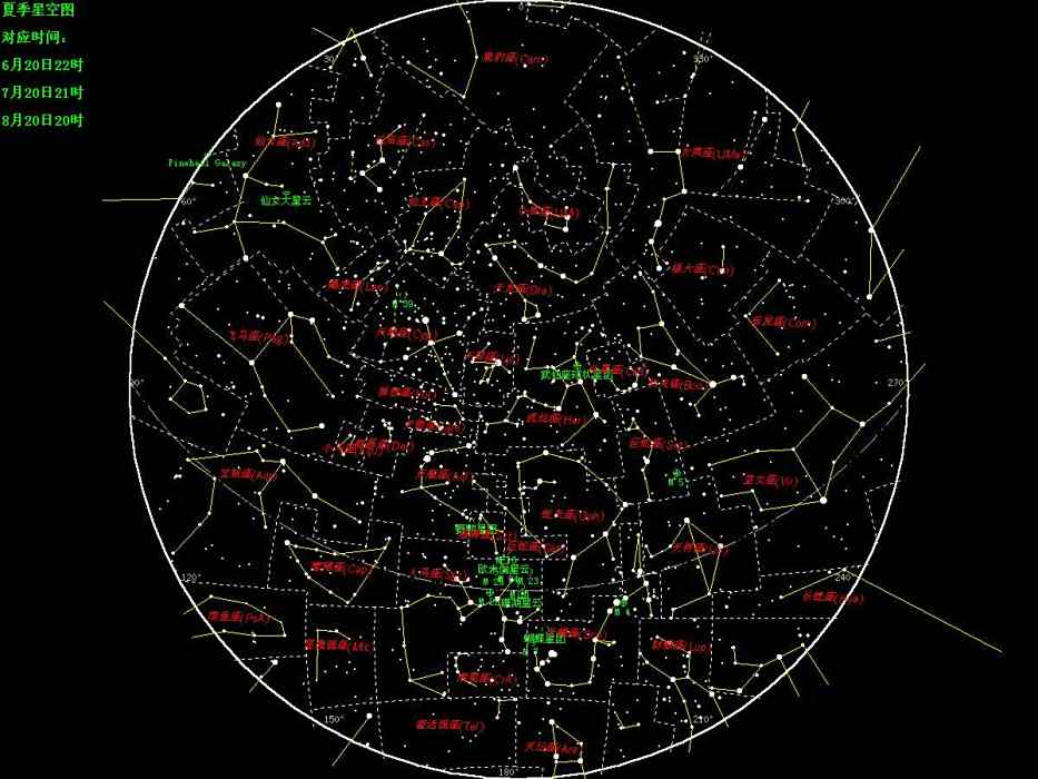 星圖冊 星圖冊