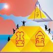 公司型基金