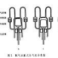 熱氣機 熱氣機