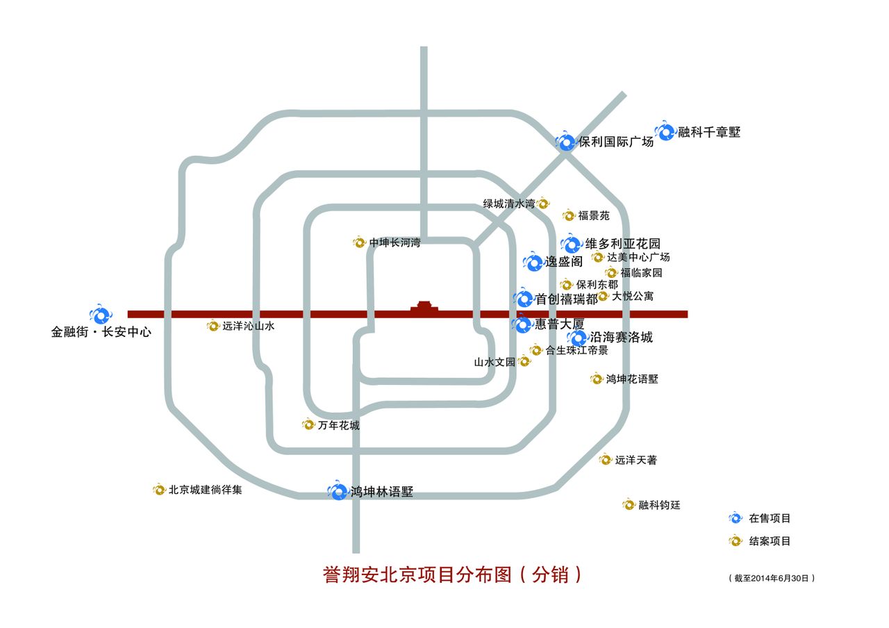 北京分銷項目分布圖
