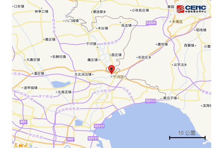 8·1寧河地震 8·1寧河地震