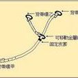 斥堠步槍 斥堠步槍