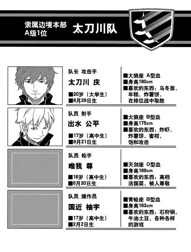 境界觸發者(World Trigger（葦原大介作畫的漫畫）)