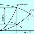有效功率 有效功率