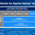 Apache Hadoop Apache Hadoop