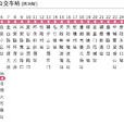 長沙公交810路 長沙公交810路