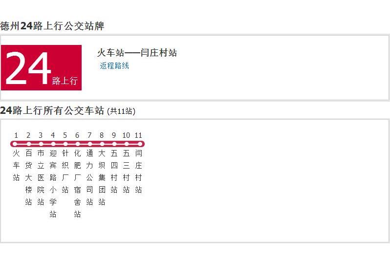 德州公交24路 德州公交24路