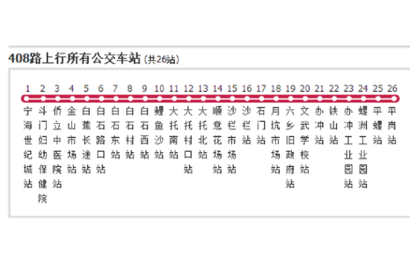 珠海公交408路 珠海公交408路