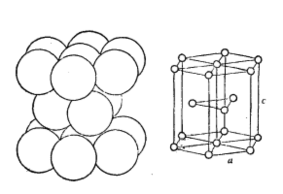 密排六方晶胞
