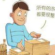 完美強迫症 完美強迫症