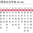 北京公交密22路 北京公交密22路