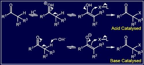 酸催化鹵反應