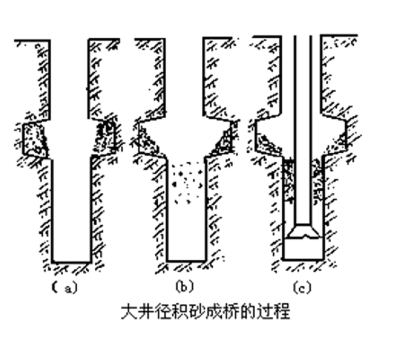 砂橋 砂橋