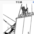 平行盛 平行盛