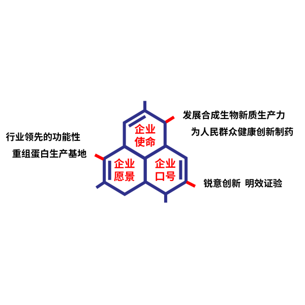 福萊明 福萊明