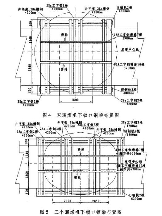 採區煤倉 採區煤倉