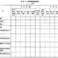 實收資本