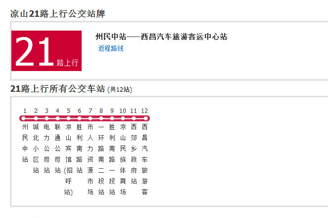 涼山公交21路 涼山公交21路