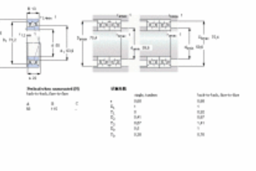 SKF C71911DB/P7軸承 SKF C71911DB/P7軸承