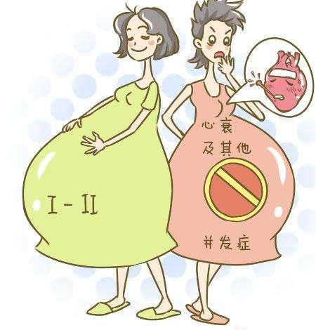 孕期高血壓 孕期高血壓