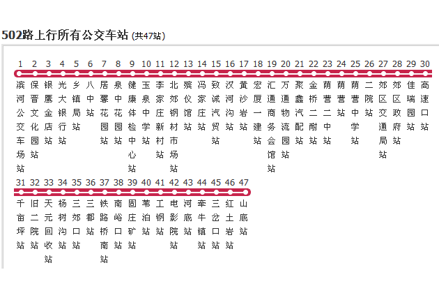 陽泉公交502路 陽泉公交502路