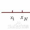 LIMIT(數學概念) LIMIT(數學概念)