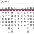 衡水公交10路 衡水公交10路