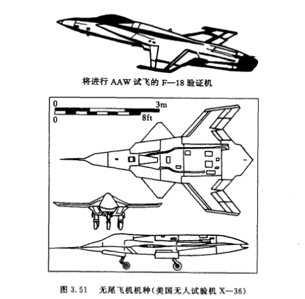圖6.無尾飛機機種