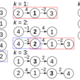 Warshall算法 Warshall算法