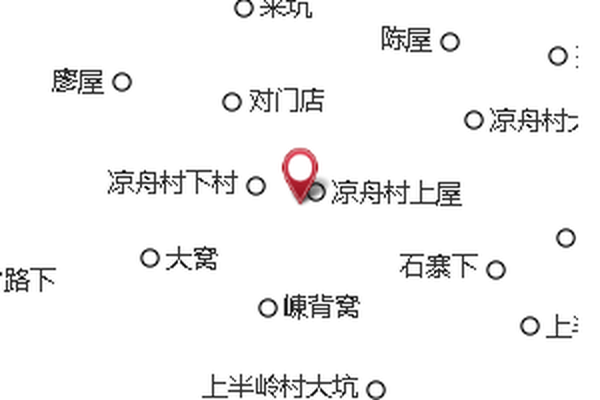 涼傘壩 涼傘壩