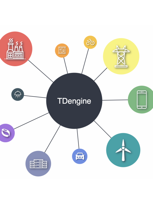 TDengine TDengine