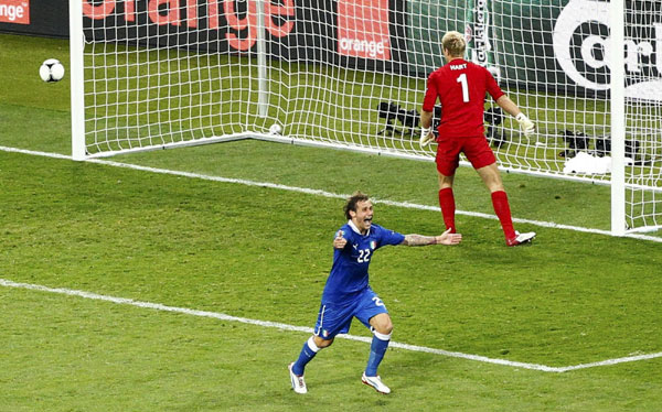 2012歐洲杯 點球戰擊敗英格蘭