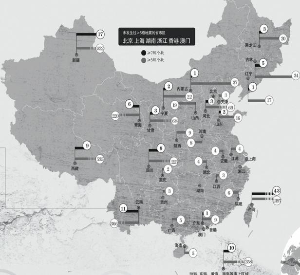 中國百年地震分布圖