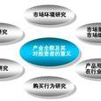 行業研究 行業研究