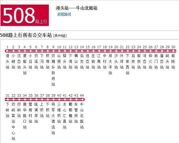 溫州公交508路 溫州公交508路
