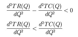 利潤最大化的充分條件為π的二階導數為負