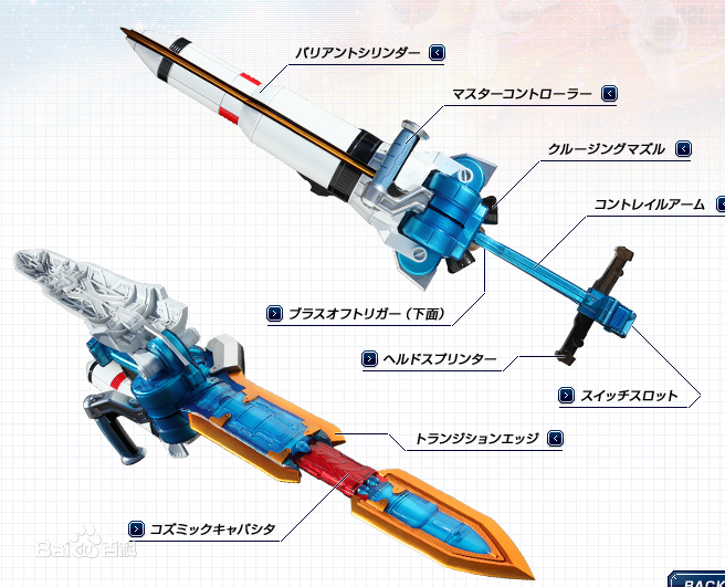 Barizun Sword