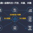 科技金融(概念) 科技金融(概念)