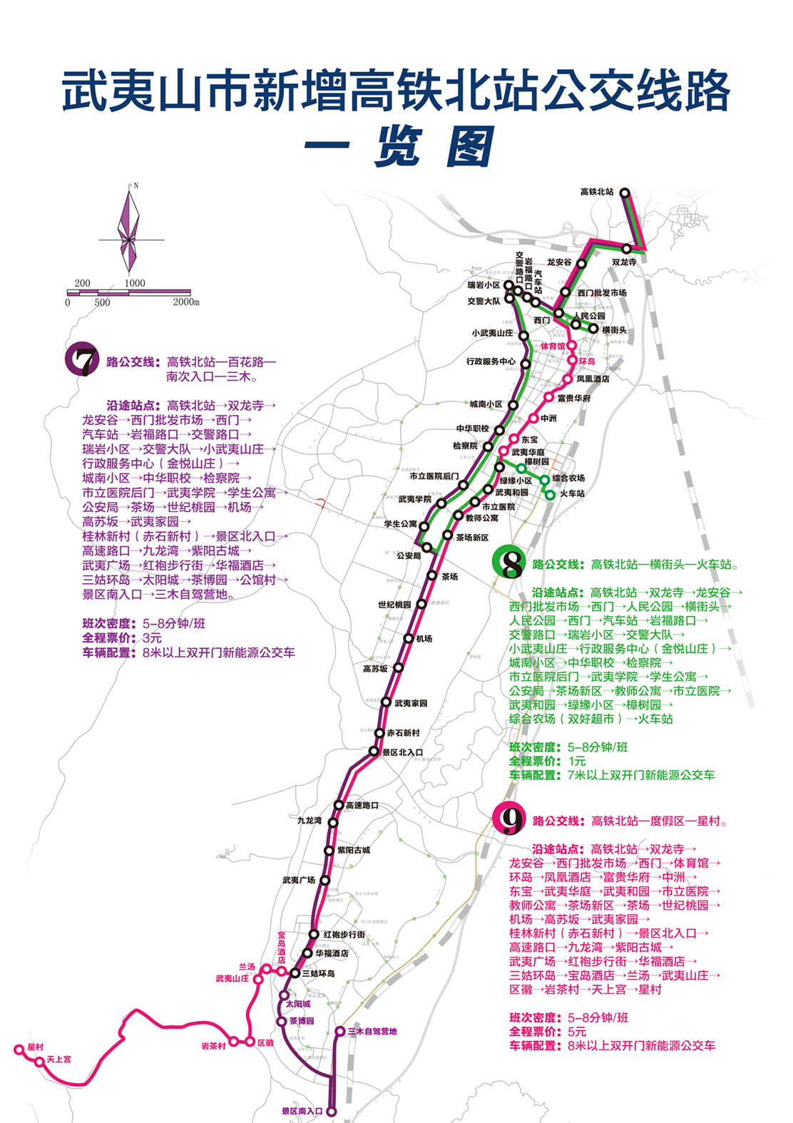 高鐵北站公交路線圖