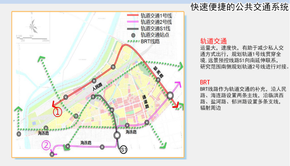 公共運輸系統規劃圖