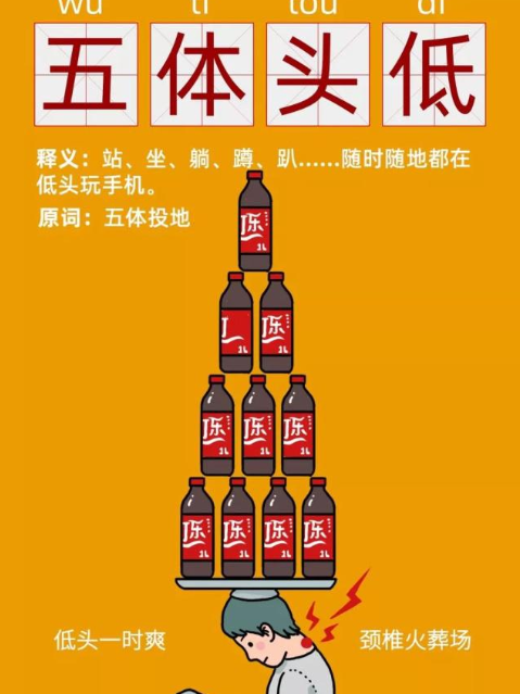 五體頭低 五體頭低