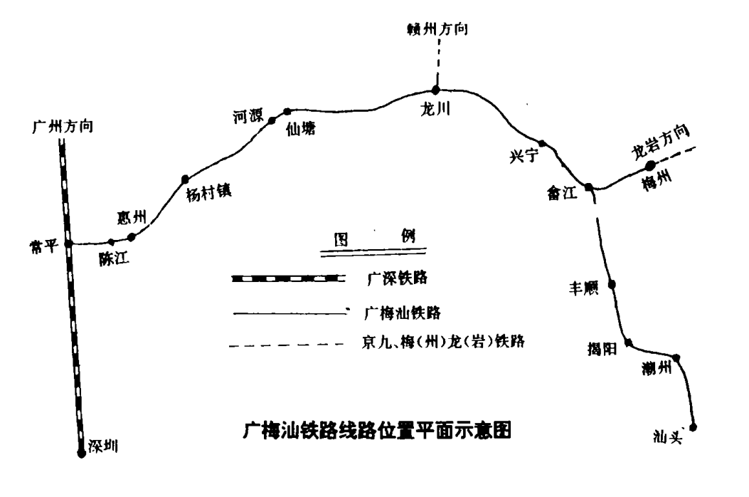 廣梅汕鐵路