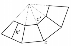 圖3（b）