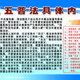 內容(漢語辭彙) 內容(漢語辭彙)