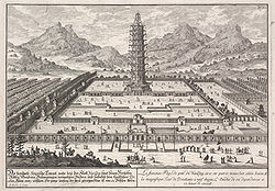 於1721年的中所畫的大報恩寺