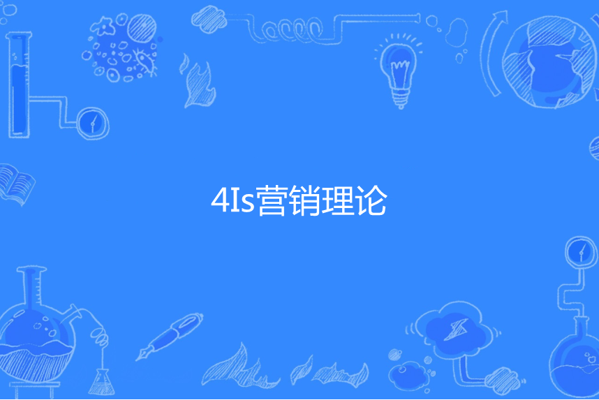 4Is行銷理論 4Is行銷理論