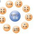 ERP(能源相關產品)