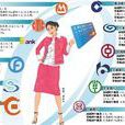 銀行子彈 銀行子彈